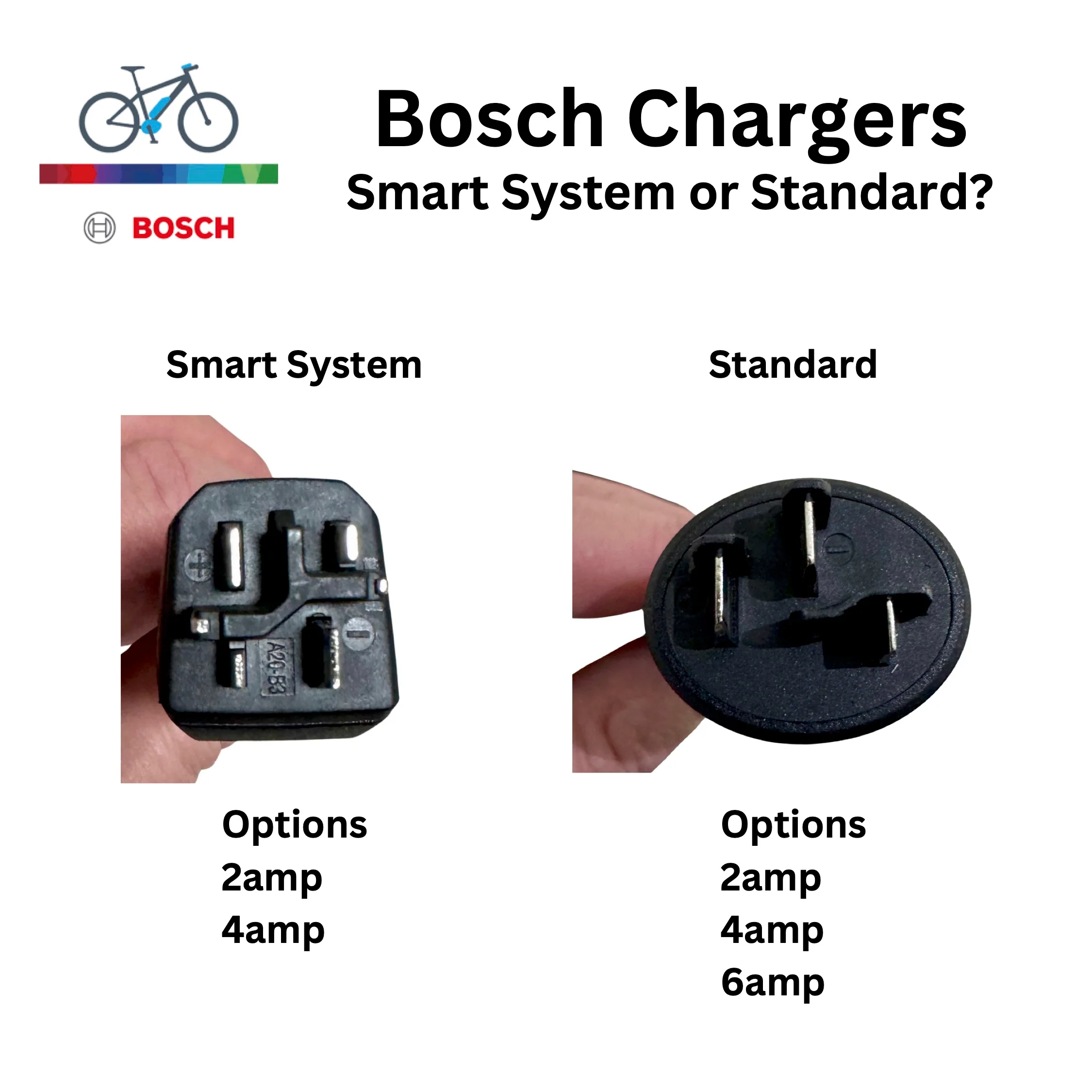 Bosch 4A Smart System UK Charger + Power Cable (BPC3400) - EB12900001 - Image 2