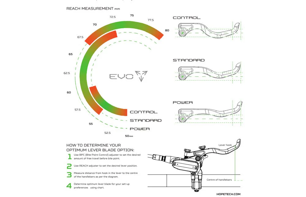 Hope Tech 4 EVO Brake Lever Blade HBSP477 - POWER- All Colours! - Image 2