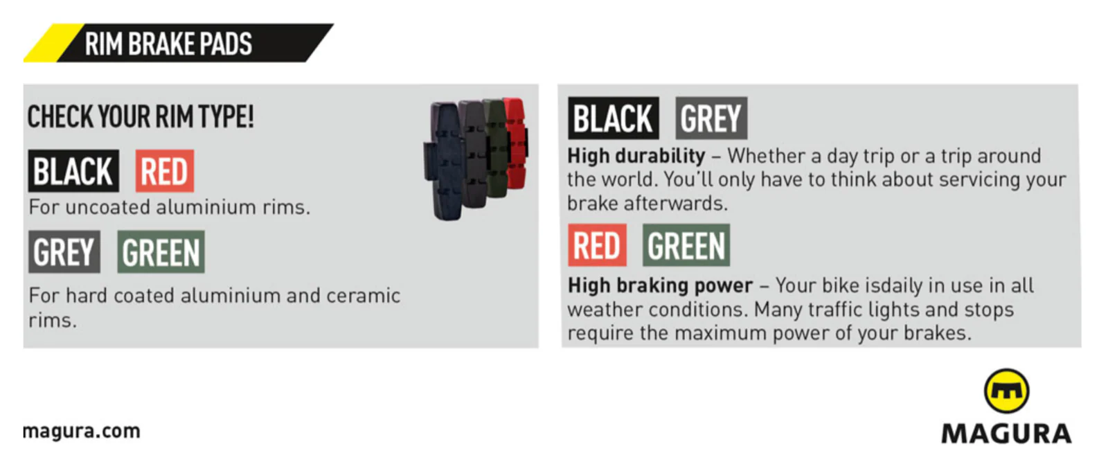 Magura Genuine Brake Pads Red (PU = 2 sets) 0720423 - Image 2