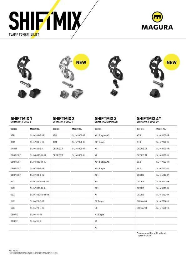 Magura Handlebar clamp Shiftmix 3 left for SRAM Matchmaker® shifters 2702067 - Image 2