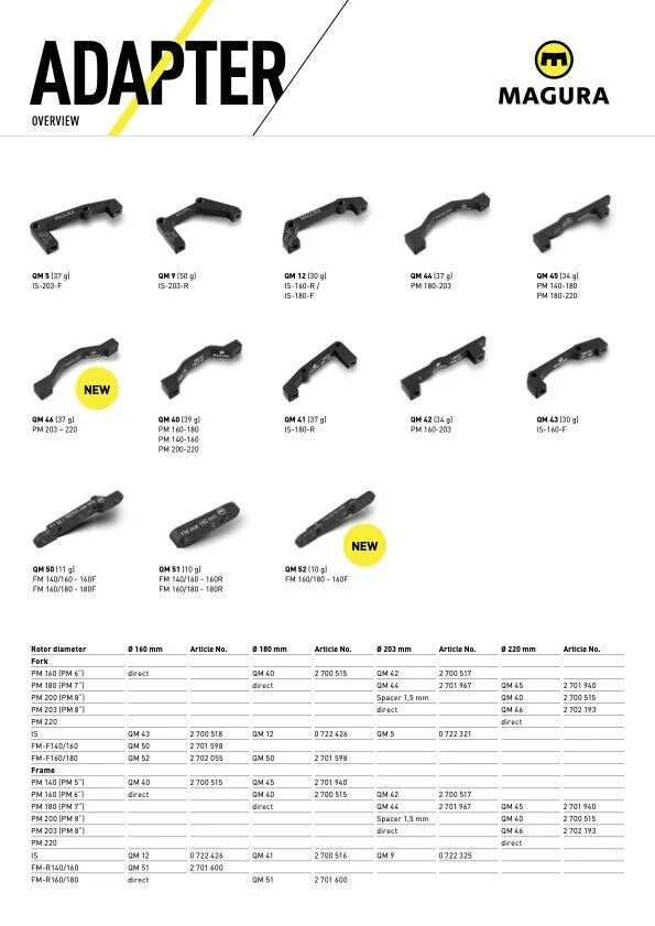 Magura Caliper Mount Adapter QM 42 PM 160-203. 2700517 - Image 2